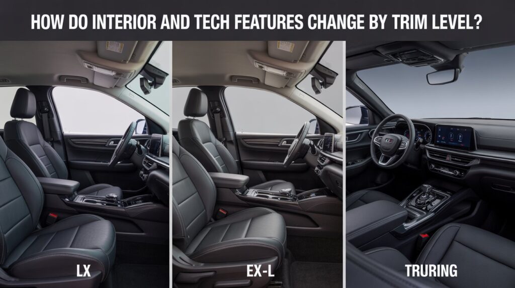 Honda Accord interior comparison showing how interior and tech features change by trim level from LX to Touring.