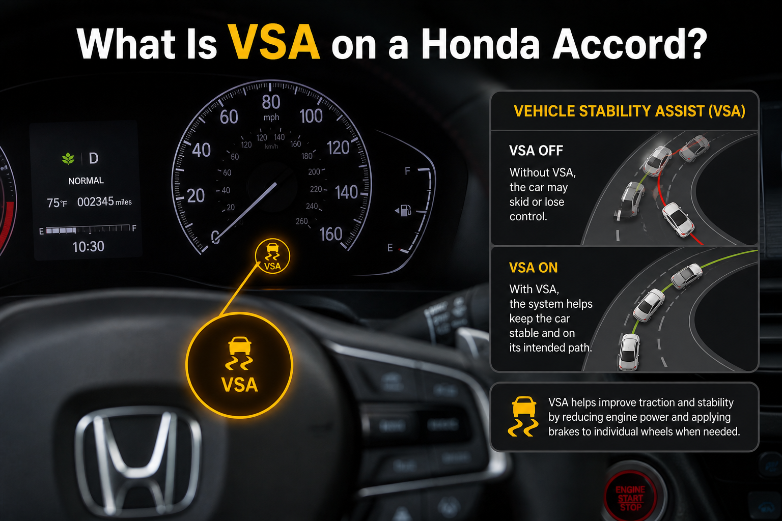 What Is VSA on a Honda Accord shown on dashboard with VSA warning light highlighted and stability control graphic overlay.